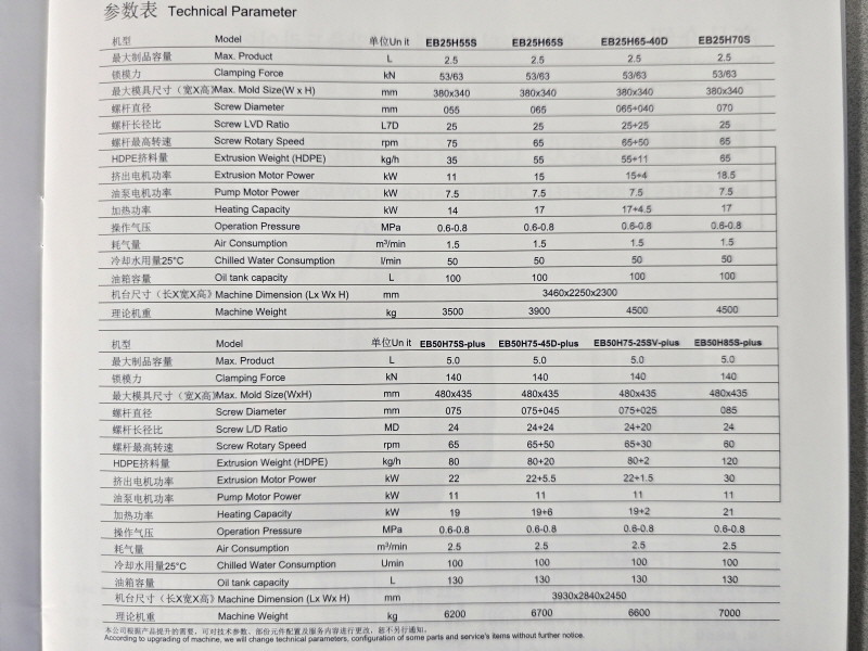 EB25H,EB50H SERIES BLOW / 가격협의