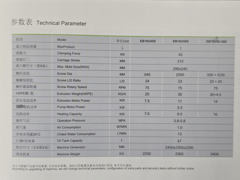 EB10U SERIES BLOW / 가격협의