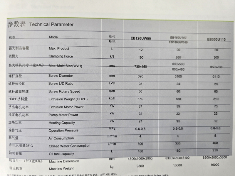 EB120U,EB180U,EB300U SERIES BLOW / 가격협의